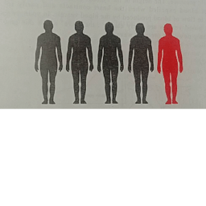 This chapter, written by the British Hypertension Society, aims to present the basic facts about one of the most common disorders of Western Society. High blood pressure is a puzzling condition for many as it only rarely makes people feel ill. Quite reasonably, therefore, patients in apparently good health ask why they should take tablets, probably for the rest of their lives. We hope that the reason will become clear as you read what follows. We also hope that you find the answers we give to the most commonly asked questions helpful.