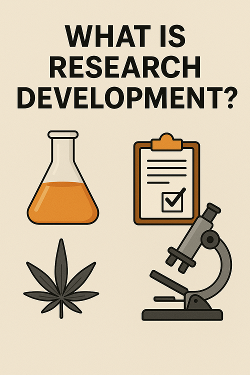 What is Research Developments